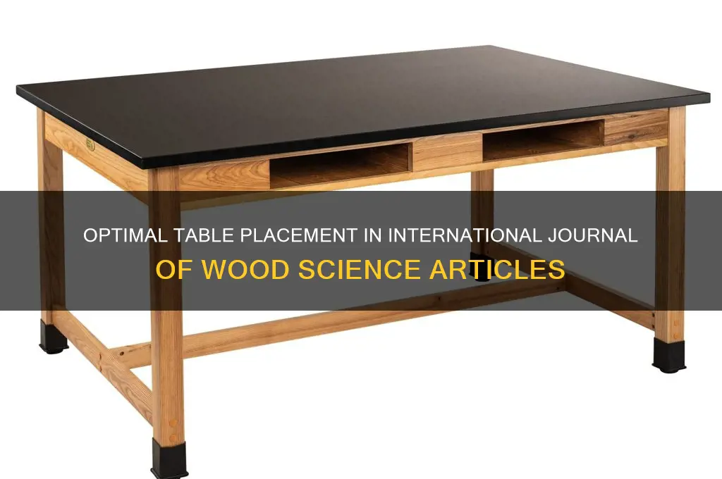where to put table in international journal of wood