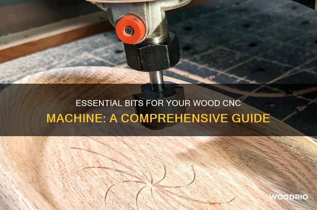 which bits to buy for wood cnc machine