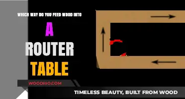 Mastering Router Table Techniques: Correct Wood Feeding Direction Explained