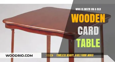 Unveiling the Mystery: Who is MSTR on the Old Wooden Card Table?