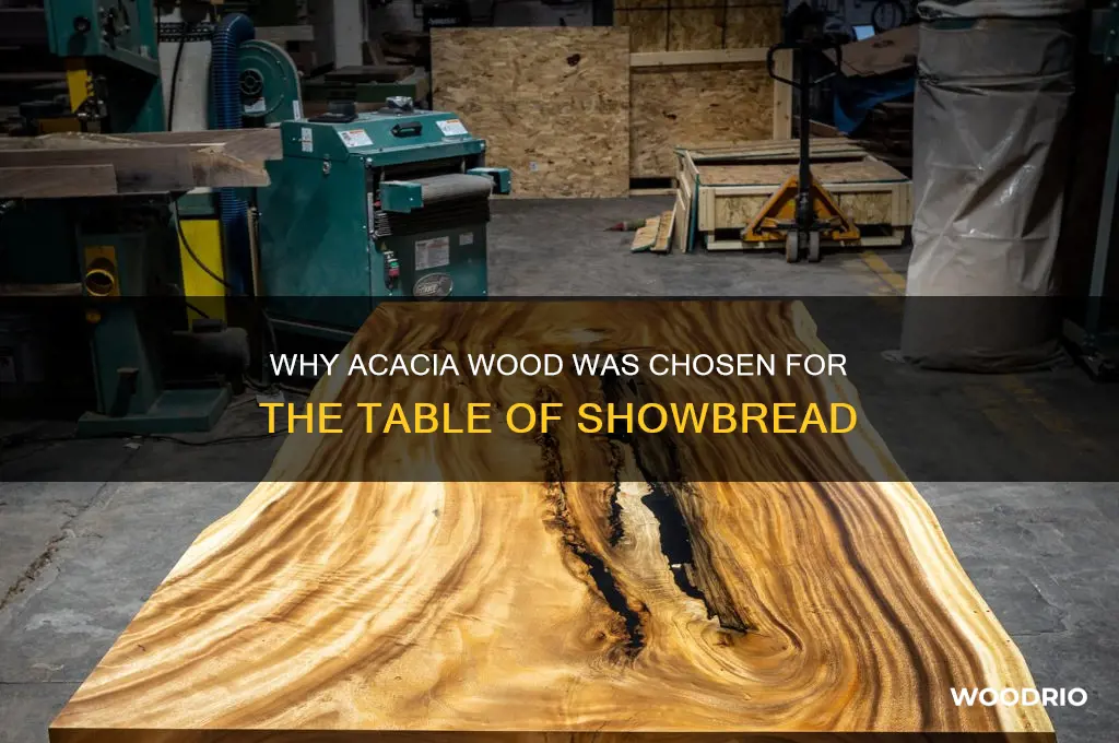 why acacia wood table of showbread