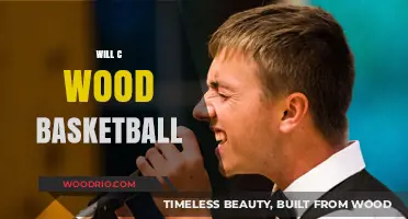 Exploring the Legacy of Will C. Wood Basketball: A Community's Passion