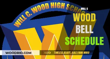 Exploring the Future: Will C Wood Bell Schedule Changes?