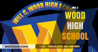 Exploring the Legacy and Impact of C. Wood High School