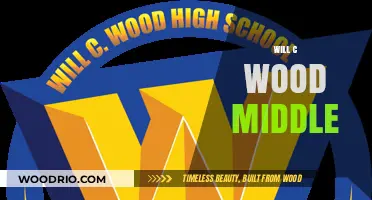 Exploring the Enigma: The Intriguing Case of Will C Wood Middle